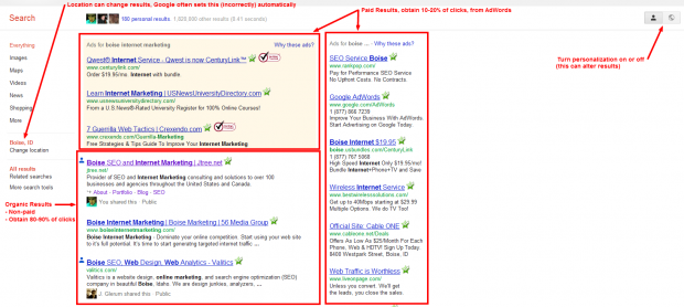 Friday SEO Fun Fact: Organic VS Paid Result Clicks