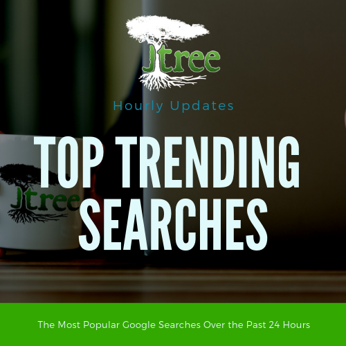 Most Popular Google Searches
